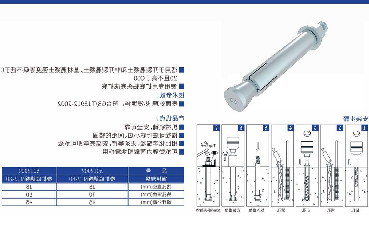 模扩底锚栓三级页面.jpg